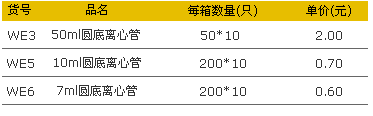 愛(ài)思進(jìn)WE3、WE5、WE6圓底離心管.jpg