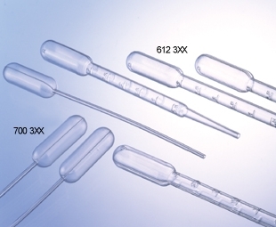 Greiner 700361巴氏吸管，0.1ml，無(wú)刻度，滅菌