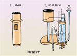 虹吸式雨量計(jì) ，雨量計(jì)
